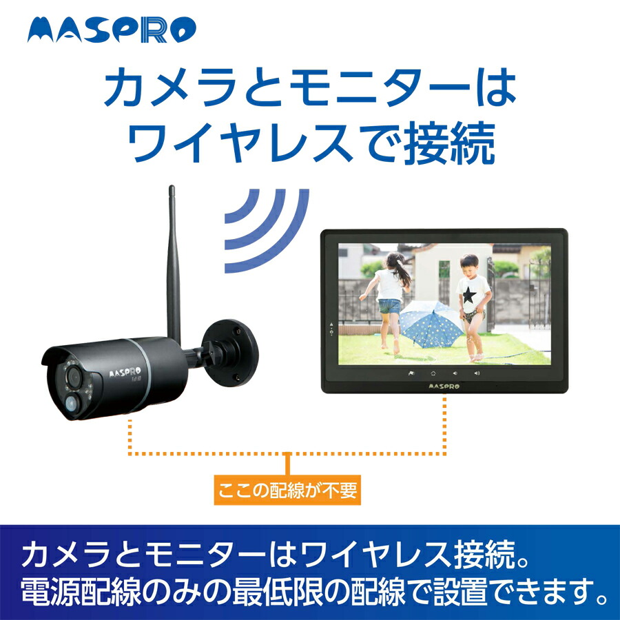 楽天市場】防犯カメラ モニター＆ ワイヤレスフルHDカメラセット用増設