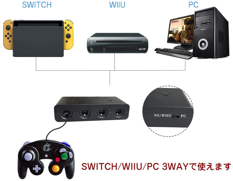 楽天市場】ニンテンドースイッチ 用 ゲームキューブ コントローラー