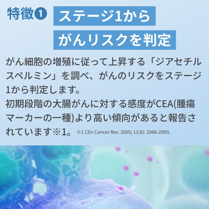 楽天市場】マイシグナル・ライト 全身の様々ながんリスクの早期発見 尿