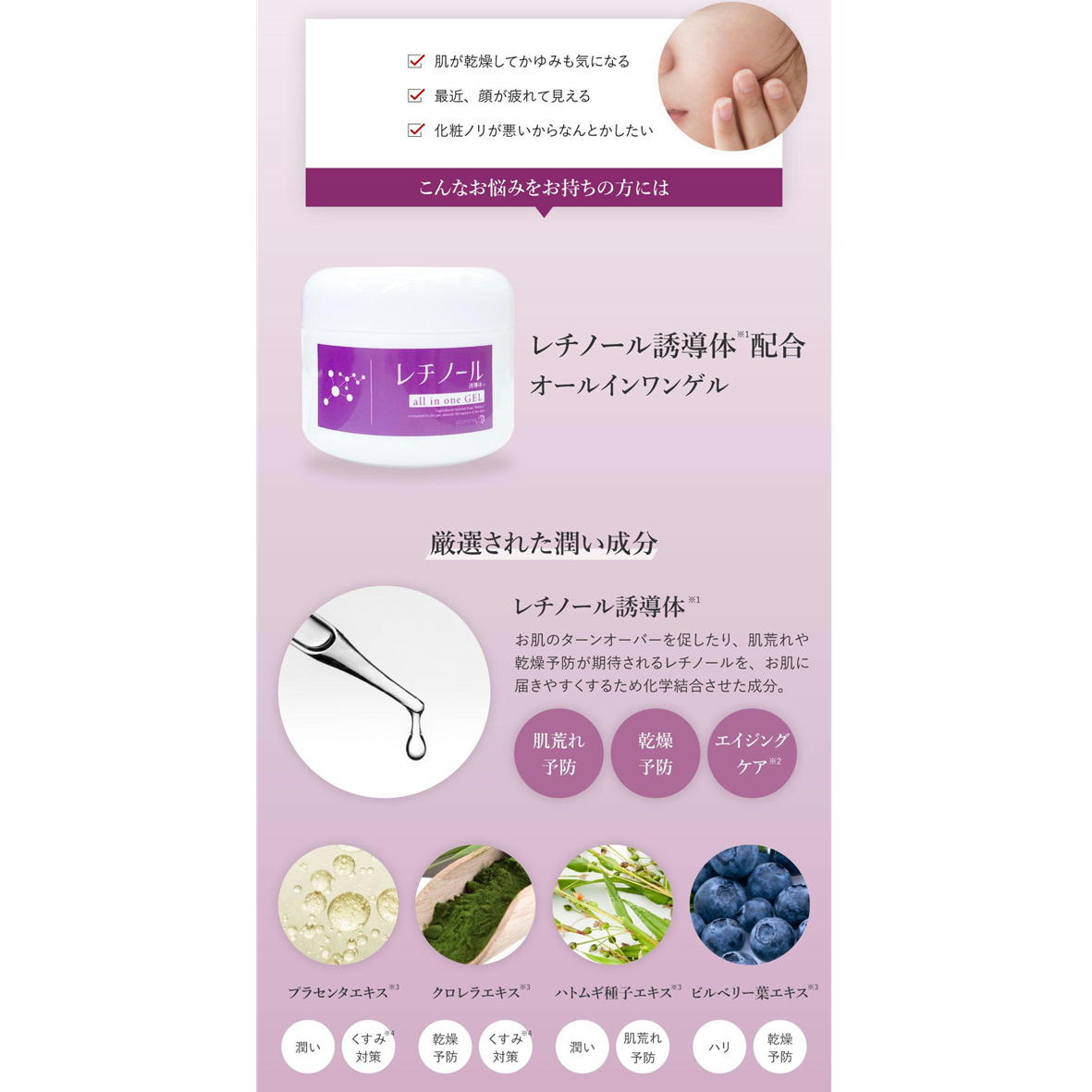 楽天市場】オールインワンゲル CICA ナイアシンアミド ヒト幹細胞