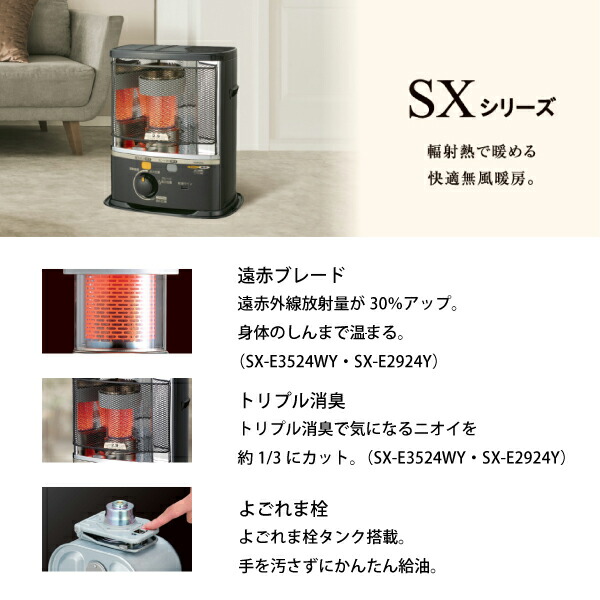 楽天市場】【1日は！枚数限定 最大1,000円OFFクーポン】コロナ