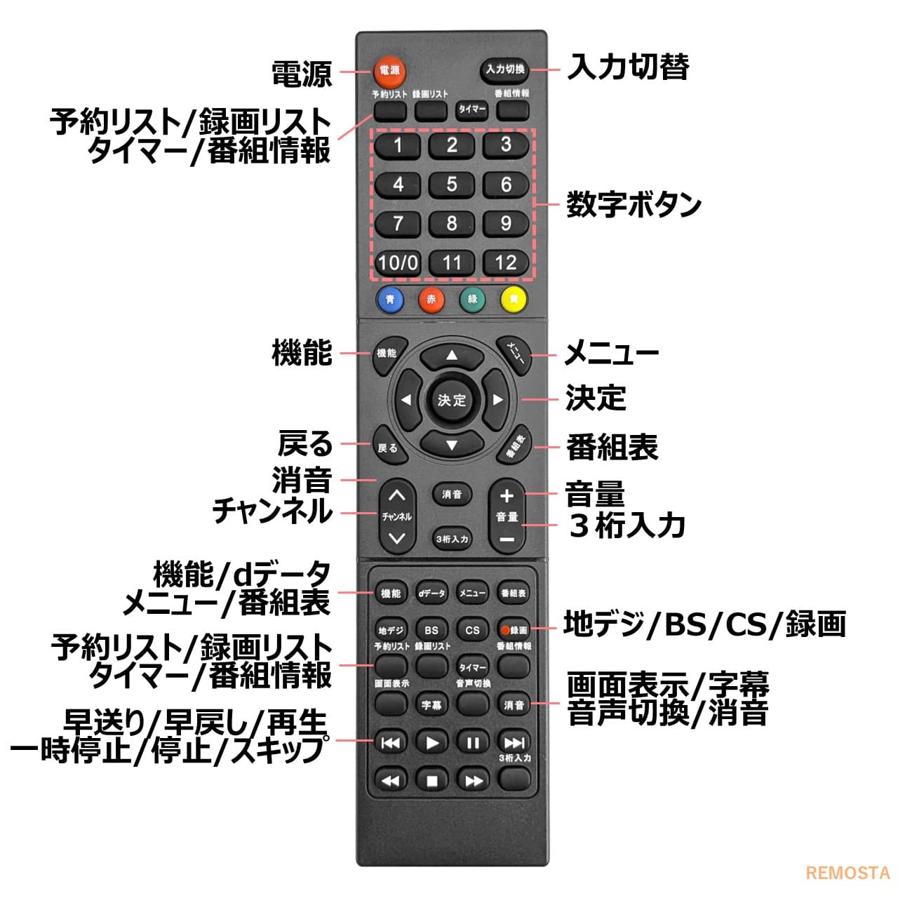 楽天市場】TCL テレビ リモコン RC3100J02 電池付き 24D2911 32D2901