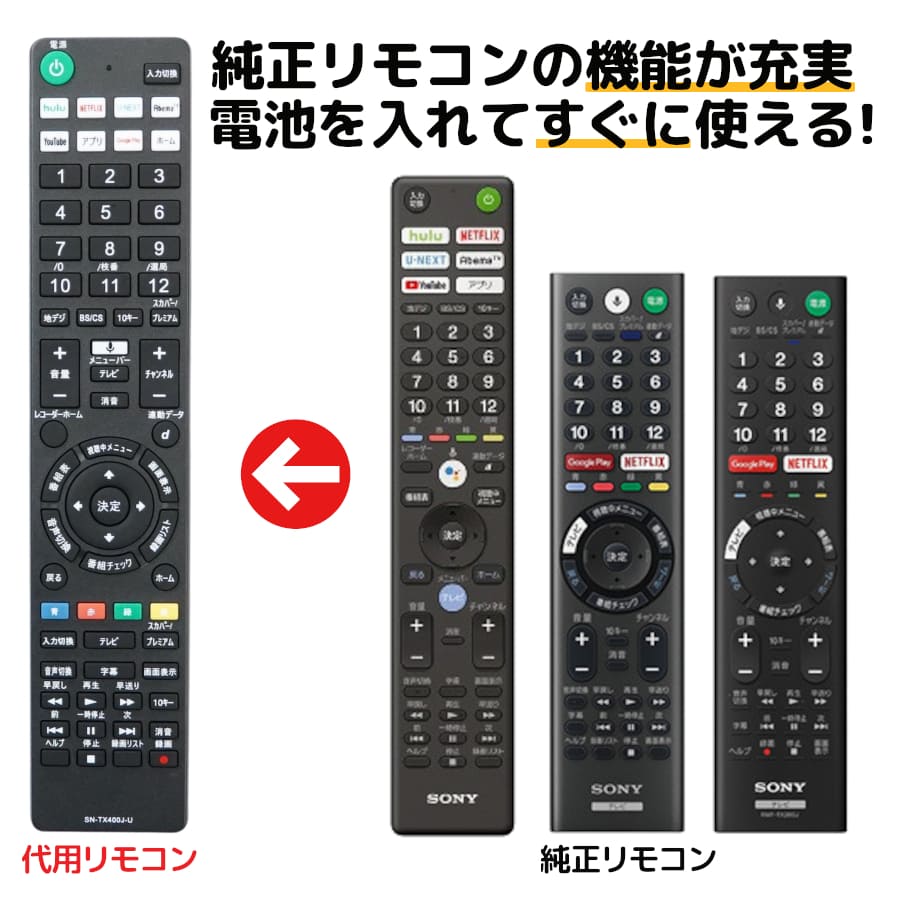 楽天市場】ソニー ブラビア テレビ リモコン RMF-TX400J RMF-TX300J