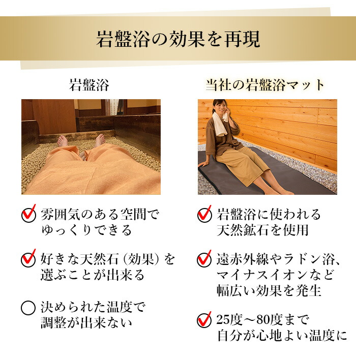 楽天市場】【日本製】岩盤浴ヒートマット 日本製 ホルミシス効果