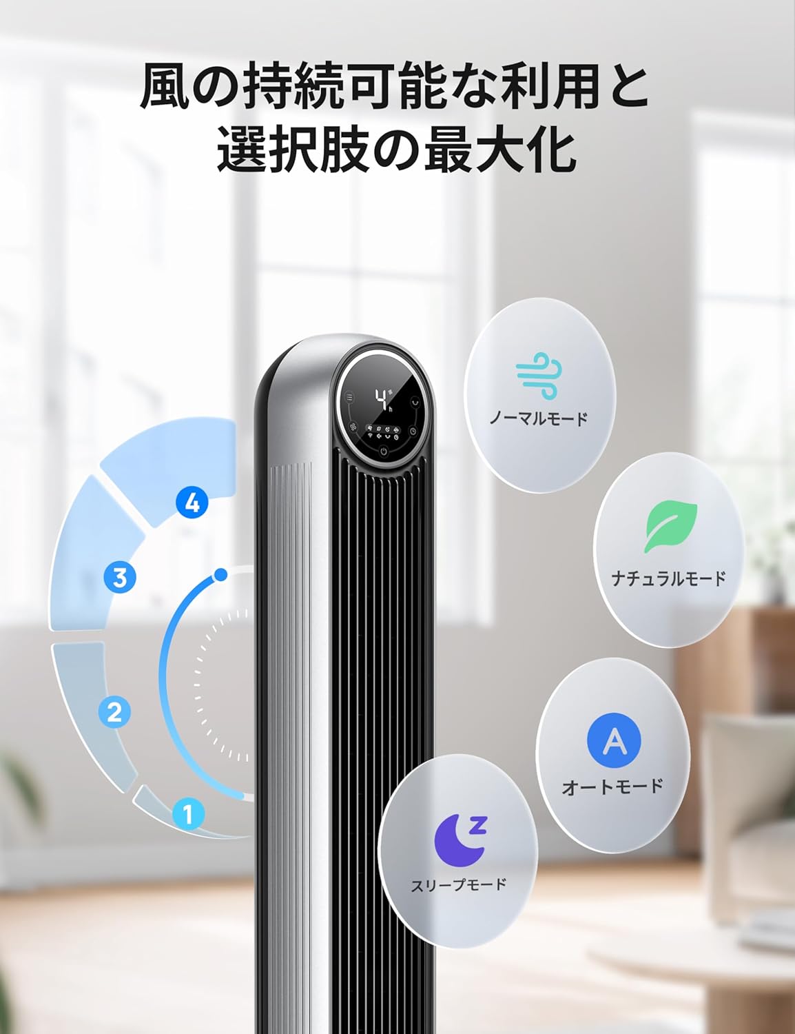 楽天市場】扇風機スリム扇風機 タワーファン 自動首振り パワフル送風