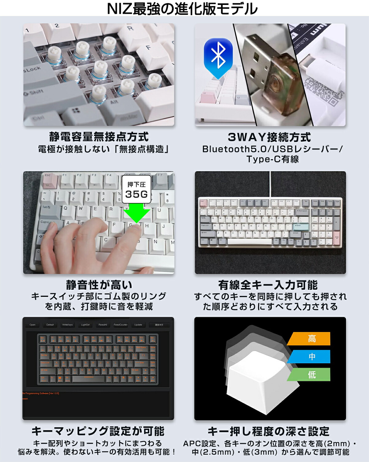 楽天市場】NiZ 最強X99 Pro NiZ 静電容量無接点 キーボード Bluetooth