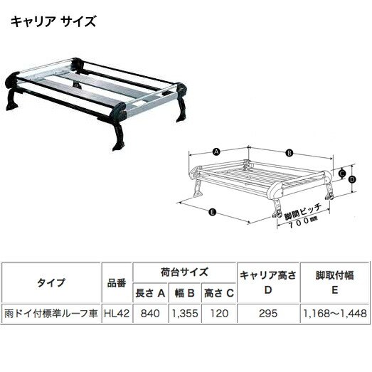 楽天市場】TUFREQ タフレック ルーフキャリア Hシリーズ (アルミ