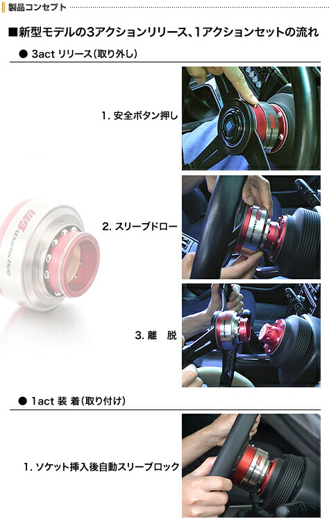 楽天市場】WORKSBELL ワークスベル ボールロックシステム ラフィックス