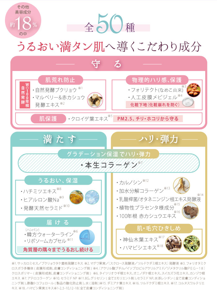 楽天市場】【再入荷待ち】限定お試し価格 ＜ 2本セット ＞ サイムダン