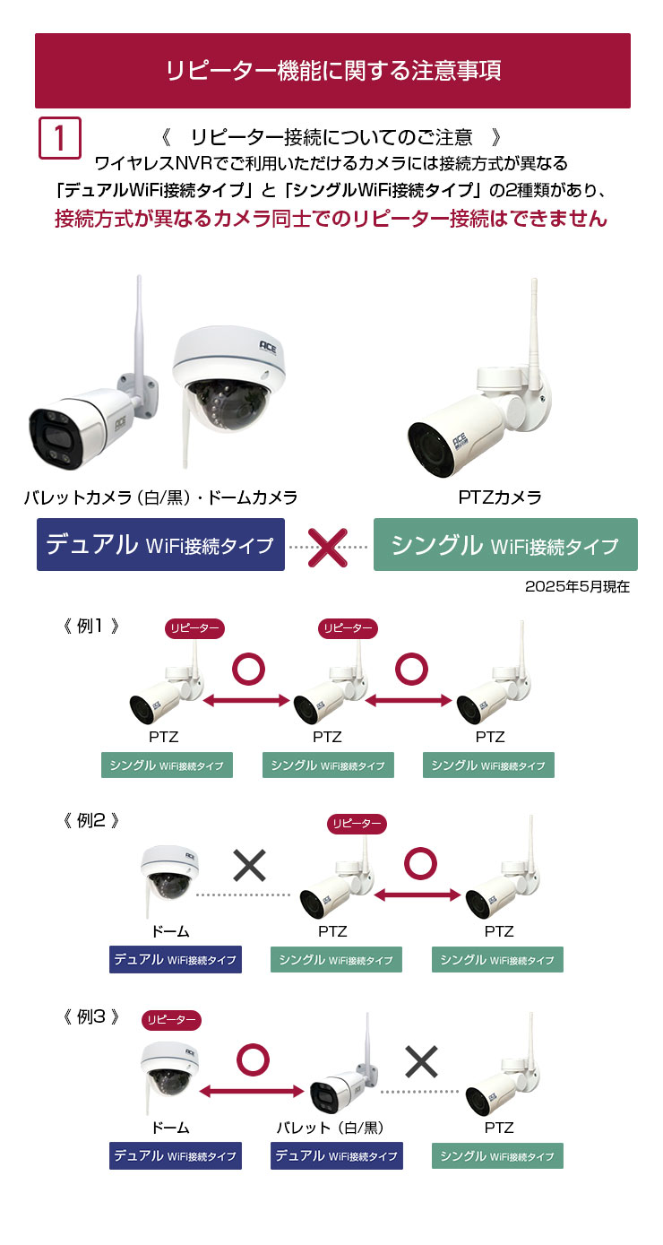 楽天市場】防犯カメラ【NVR録画機専用】 [300万画素(H.265+/H.265