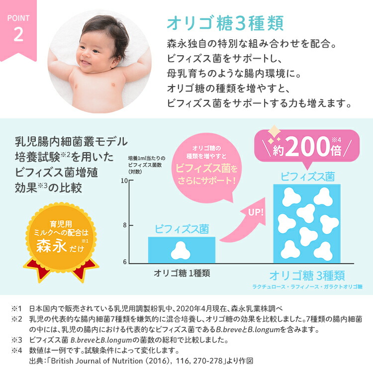 楽天市場】【定期9%OFF】森永 はぐくみ 大缶 ＜ 800g (4個セット