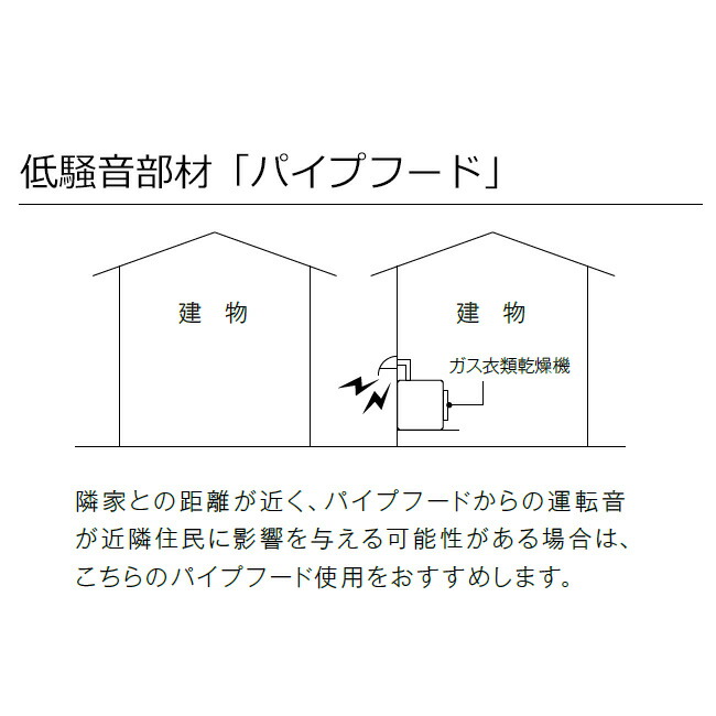 楽天市場】リンナイ 乾太くん パイプフード [先付け] φ80 DFK-80 静音
