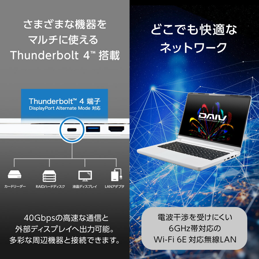 楽天市場】ノートパソコン Office付き 新品 DAIV R4-I7G50WT-B（32GB