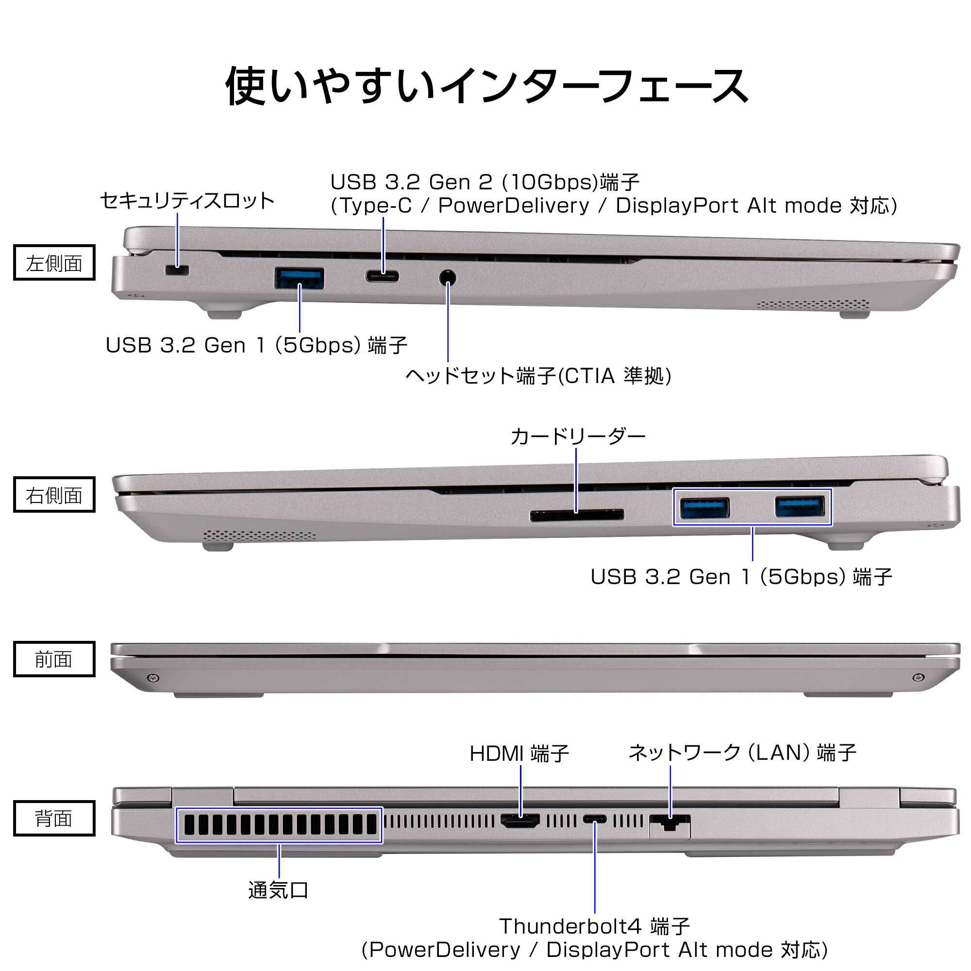楽天市場】【3年保証・国内生産・公式】DAIV Z4-I7I01SR-B (32GB