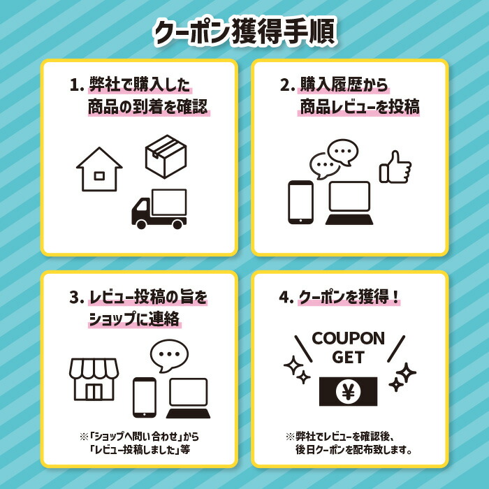 楽天市場】【レビューで300円OFF】 アストログライド ボディローション