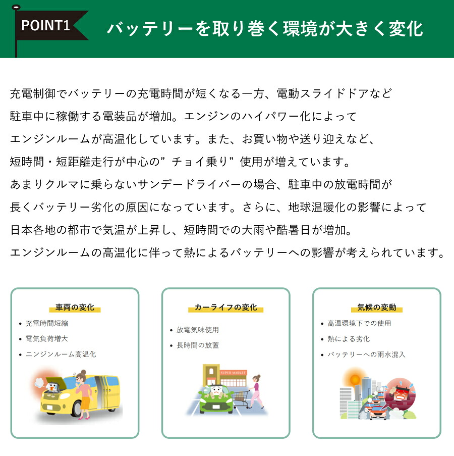 楽天市場】GSユアサ ECO.R バッテリー EC-125D31L トヨタ