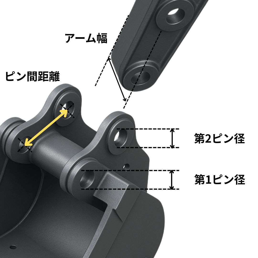 楽天市場】クイックヒッチ ピン径35mm アーム幅140mm対応 日立建機