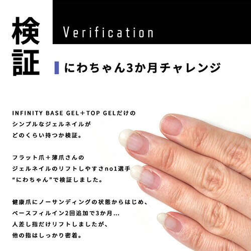 楽天市場】【全品半額coupon事前配布中】フィルイン専用ベースジェル