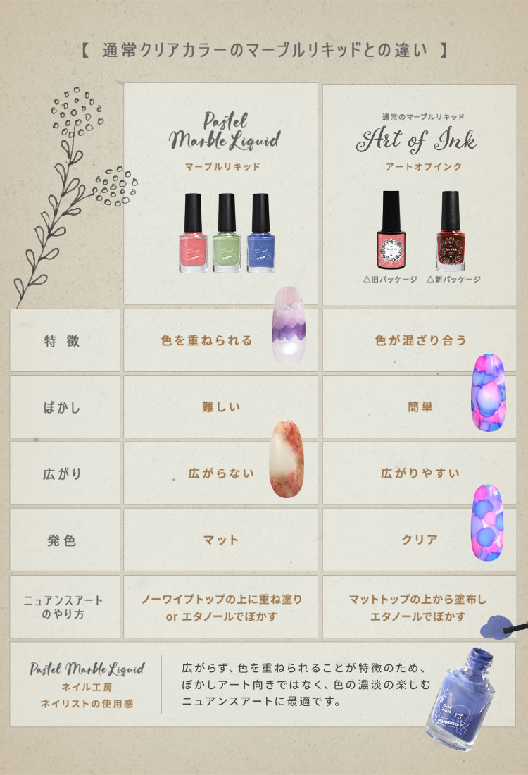 楽天市場】【全品半額coupon事前配布中】韓国で大流行中 マットな