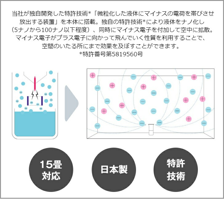 楽天市場】Anqu アンク 空間除菌・空間消臭 アロマの芳香機としても