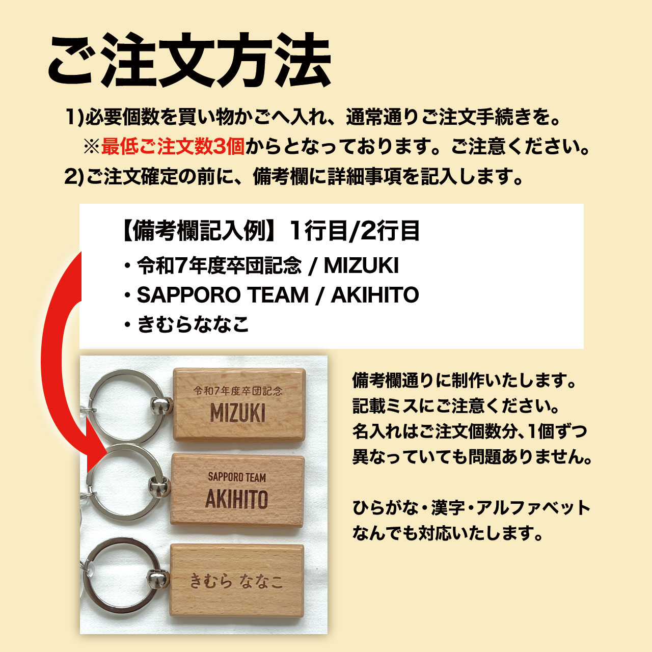 楽天市場】合唱 吹奏楽 合唱部 吹奏楽部 音楽 音符 ピアノ チャーム