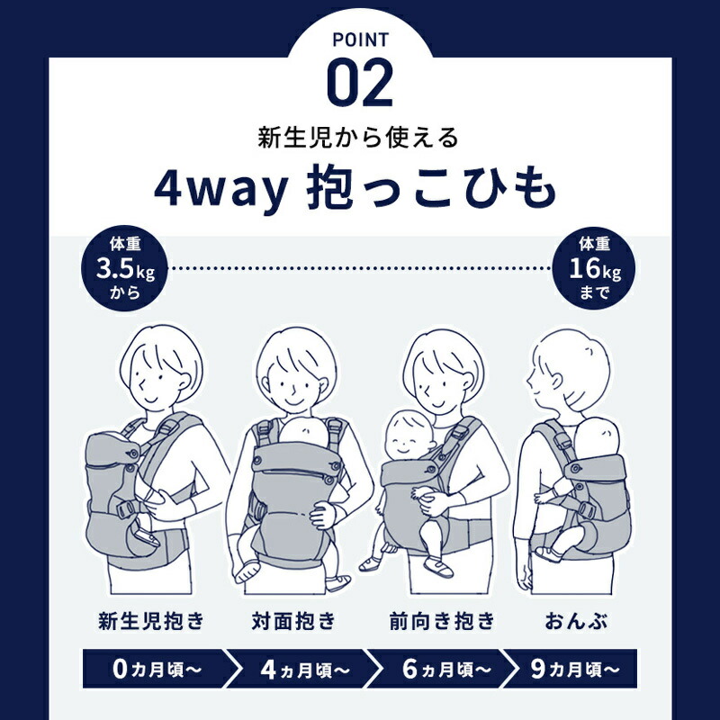 楽天市場】＼レビュー特典／ nuna ヌナ 抱っこ紐 cudl カドル カドル