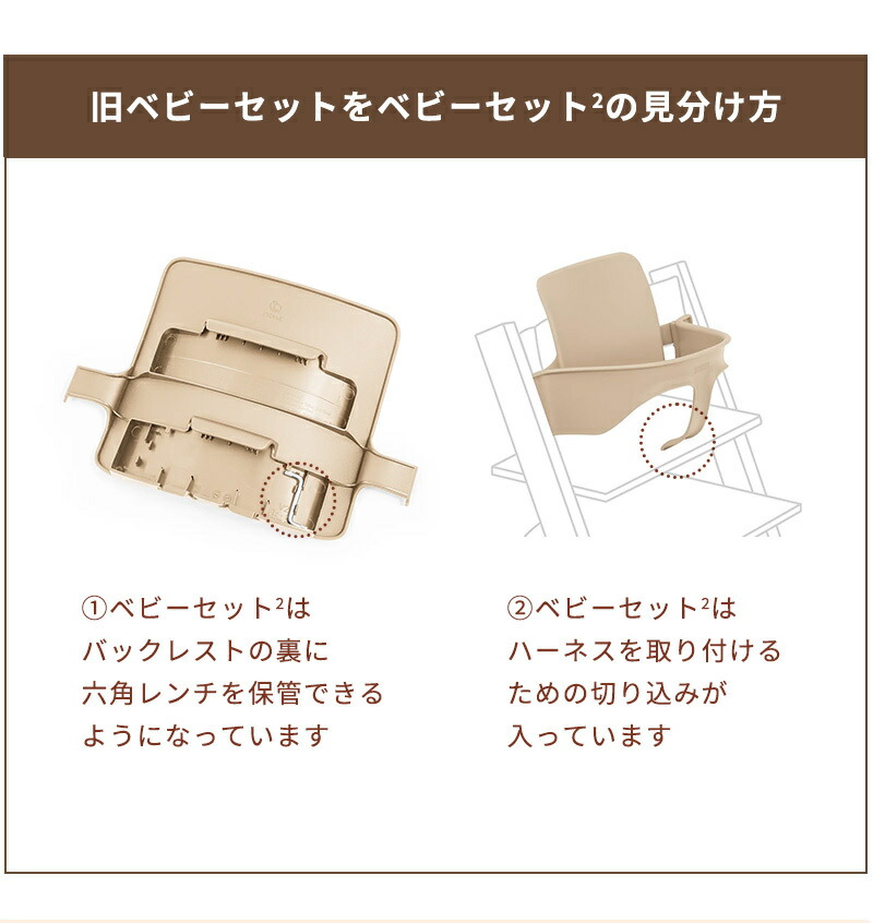 楽天市場】ストッケ ハーネス 2 トリップトラップ 【正規販売店