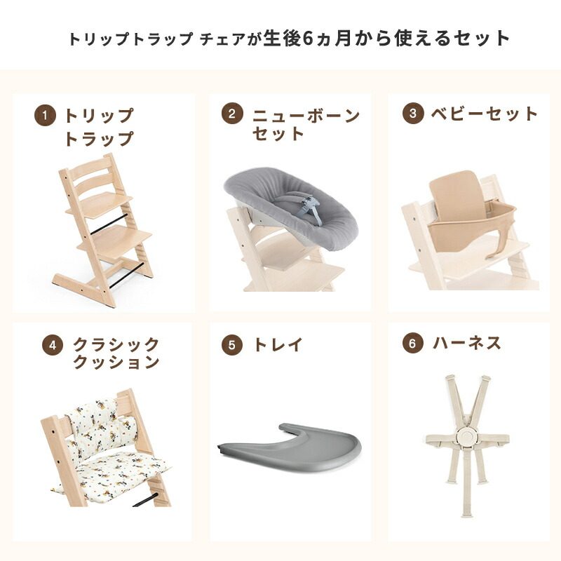 楽天市場】【正規販売店】 ストッケ トリップトラップ ニューボーン 6