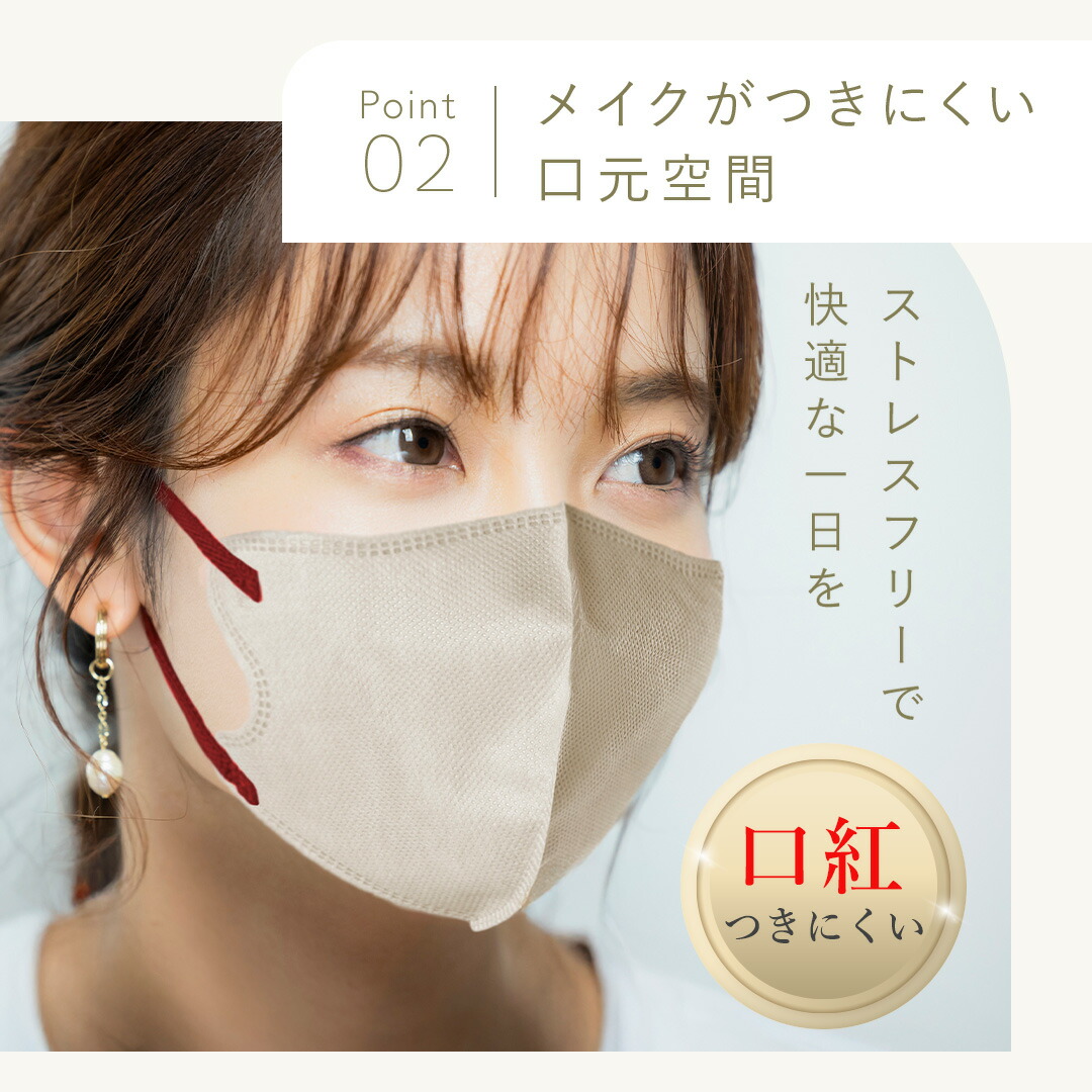 楽天市場】＼日本製／【美容皮膚科医監修】 マスク 不織布 立体 不織布