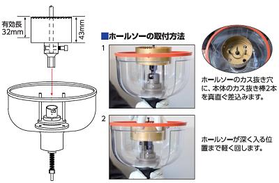楽天市場】ダウンライトマン本体＋専用Φ75ホールソー＋専用Φ100