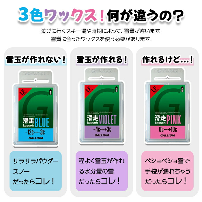 楽天市場】レビューでクーポン☆ガリウム ワックス GALLIUM Strong