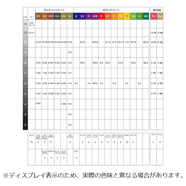 楽天市場】メロス ヘアカラーファンデーション ベーシック 第1剤 GA