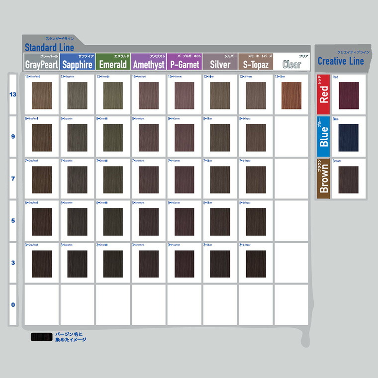 楽天市場】ミルボン オルディーブ アディクシー スタンダードライン 第