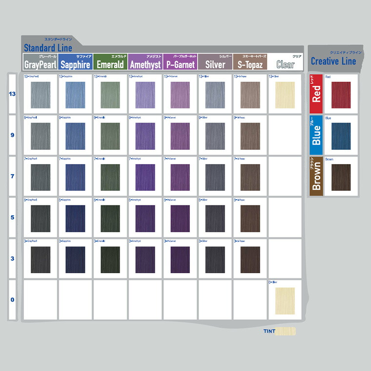 楽天市場】ミルボン オルディーブ アディクシー クリエイティブライン