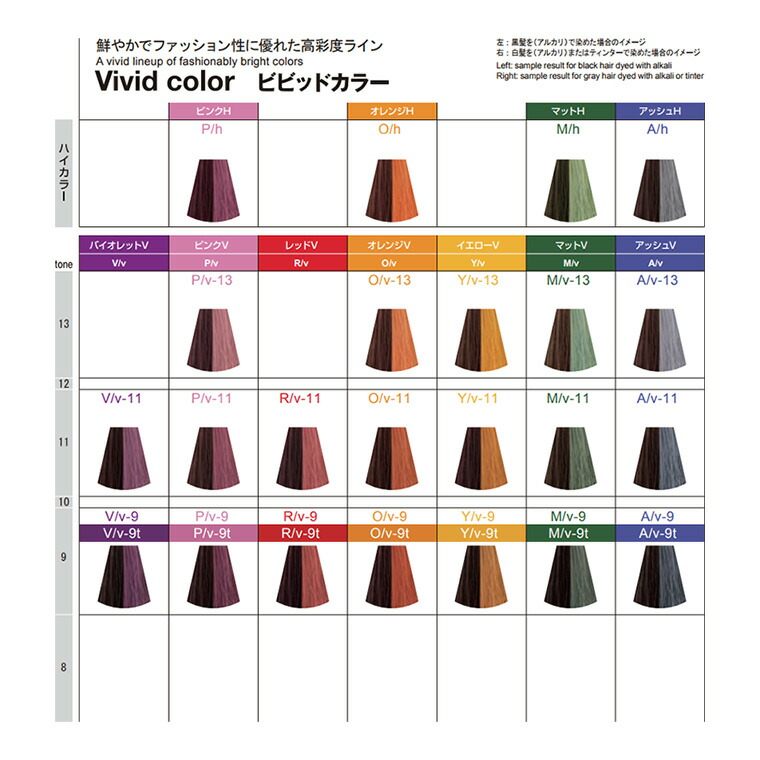 楽天市場】ナカノ キャラデコ （ティンタータイプ） ビビットカラー R