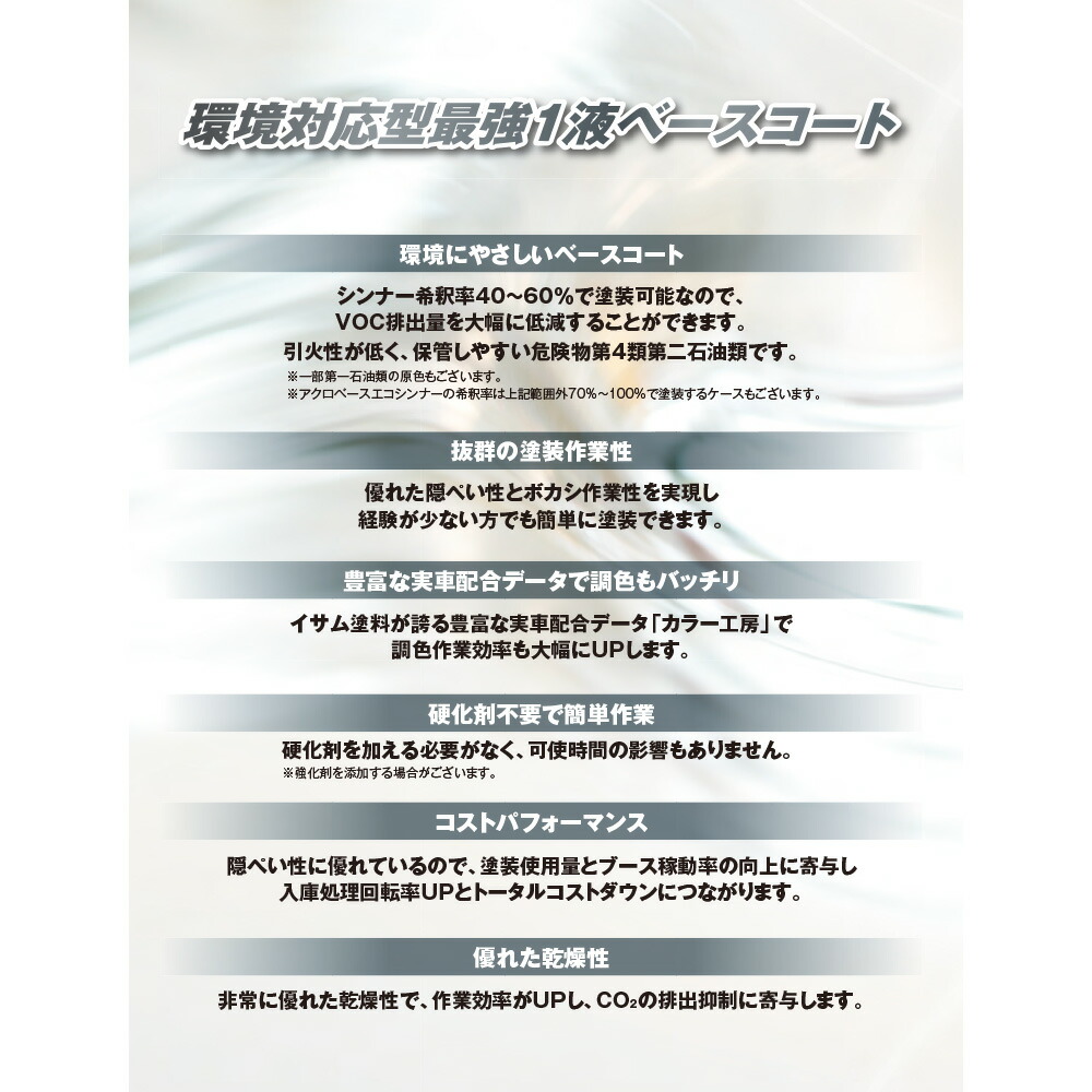 楽天市場】イサム塗料 220-0715-3 アクロベース メタリースター