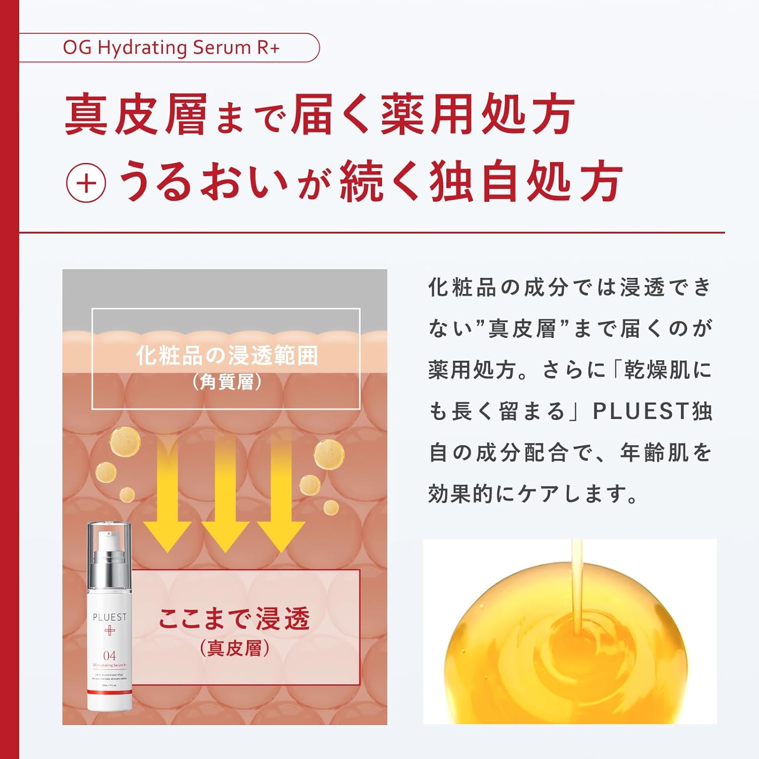 楽天市場】プルエスト 薬用 OGハイドレーティングセラム Rプラス 30ml