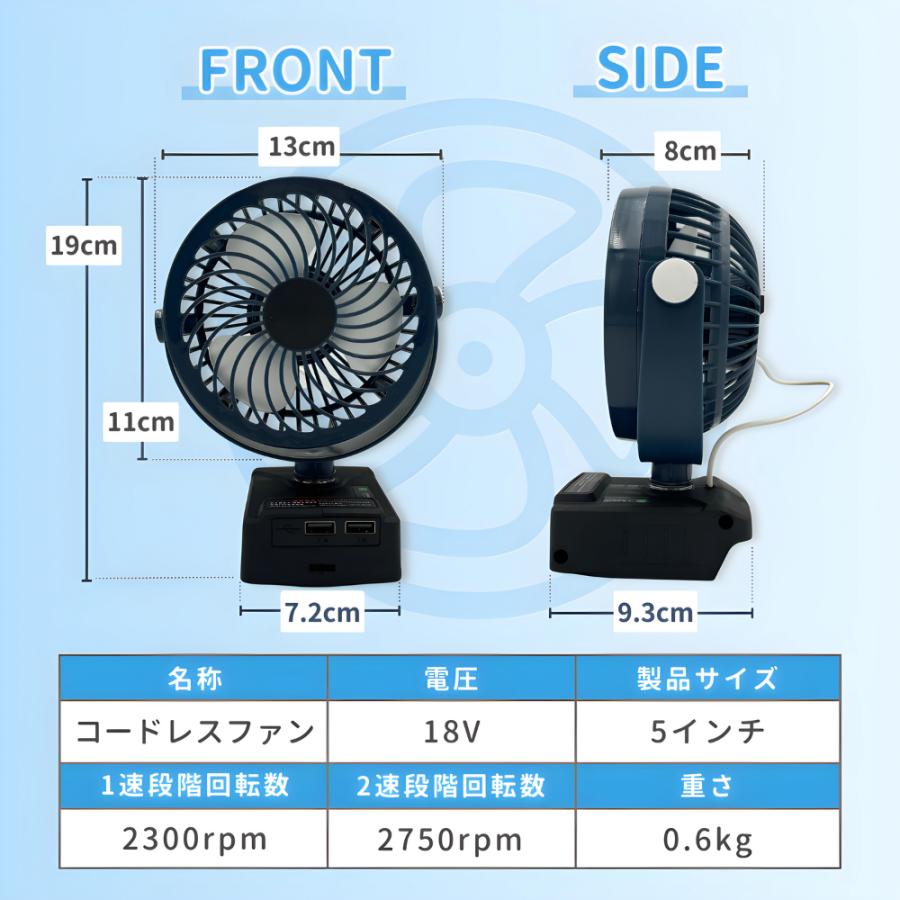 楽天市場】マキタ 扇風機 18V 互換 充電式 サーキュレーター