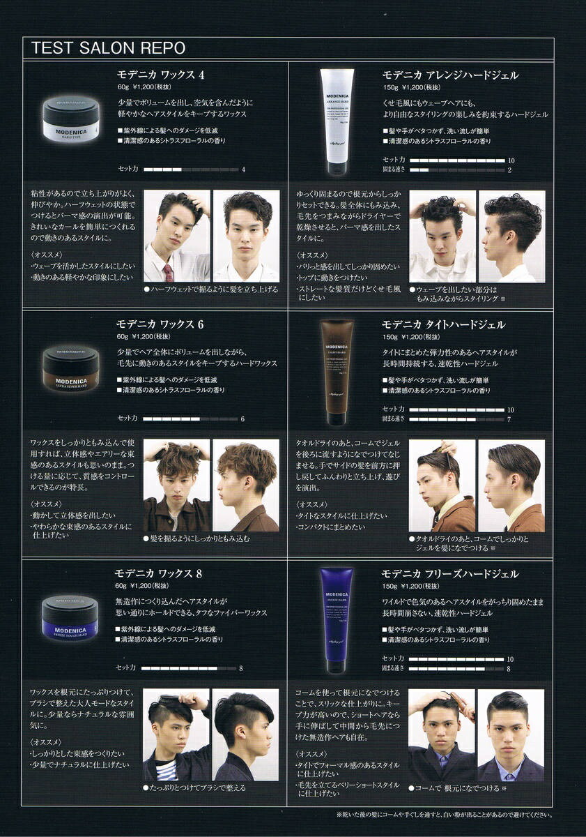 楽天市場】ナカノ モデニカ ワックス 8 中野製薬 : Next Field