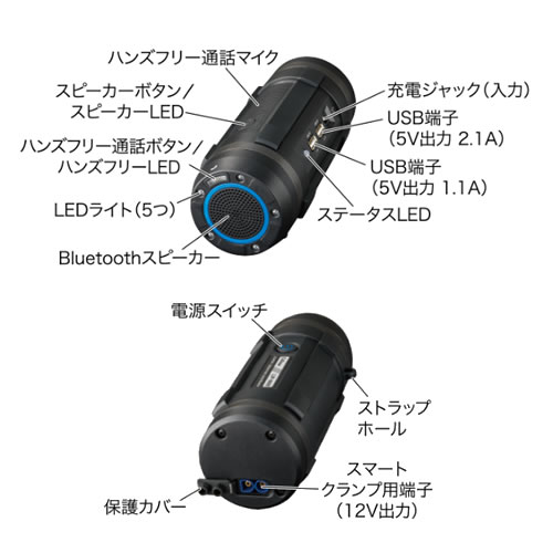 楽天市場】セルスター リン酸鉄リチウムイオンジャンプスターター LJP
