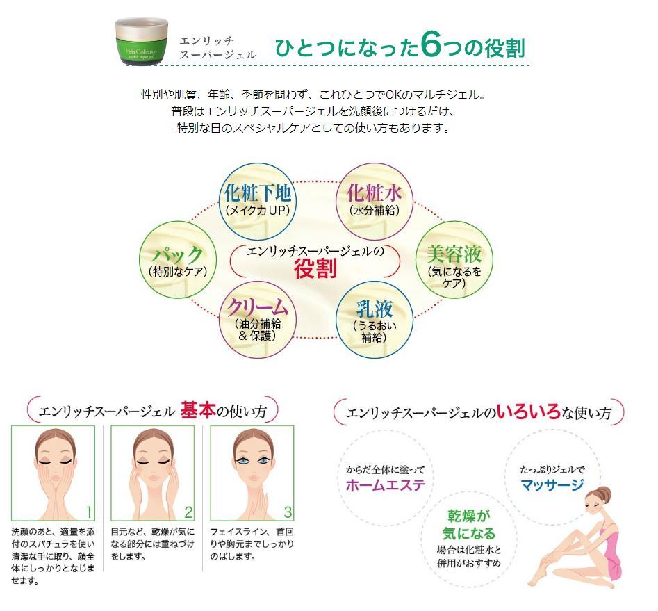 楽天市場】【平日15時まで/当日出荷】大高酵素 エンリッチスーパー