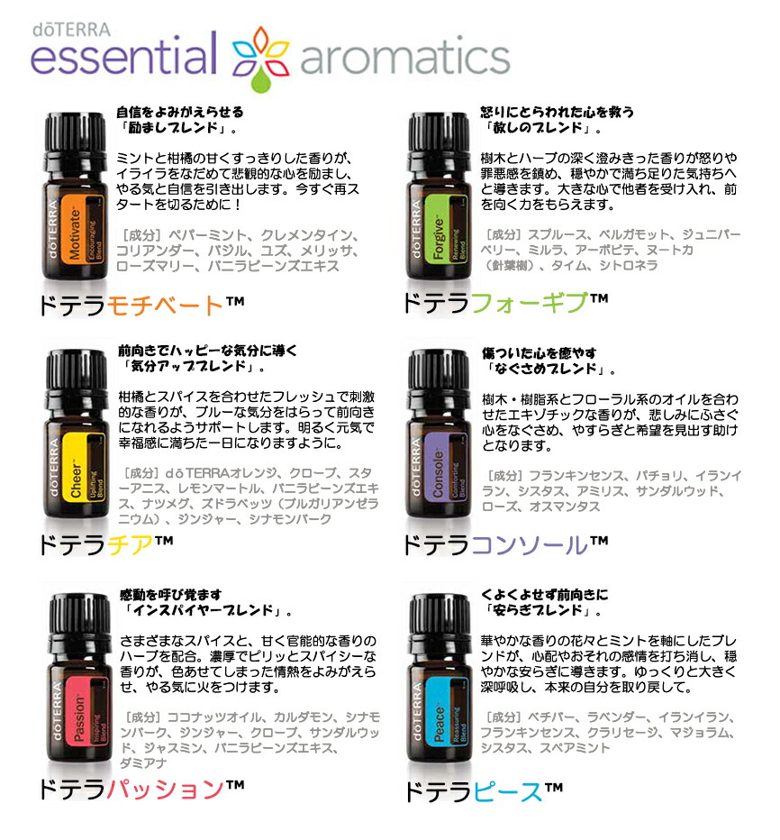 楽天市場】【平日15時まで/当日出荷】ドテラ doTERRA パッション 5mL
