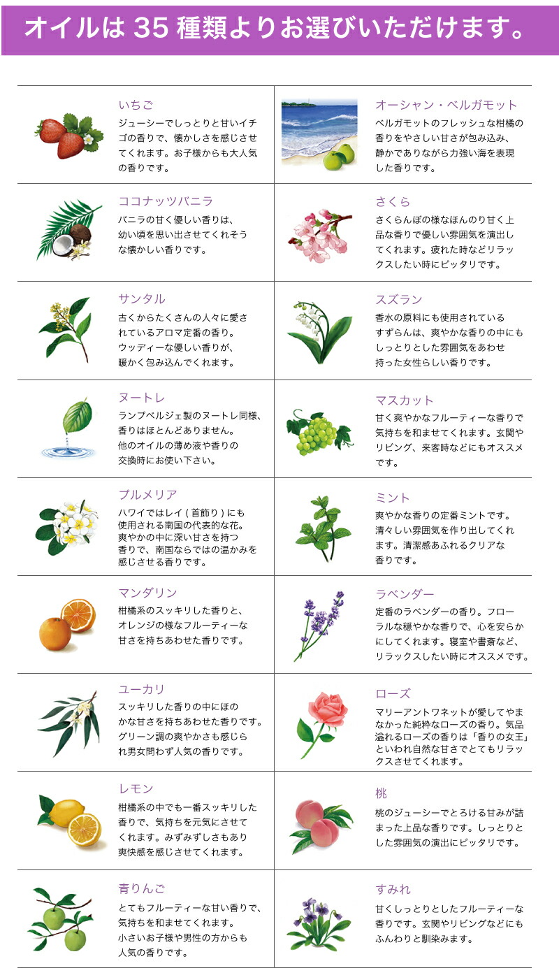 楽天市場】ノエルランプ 【 ミニローズ 】ランプベルジェ アロマオイル