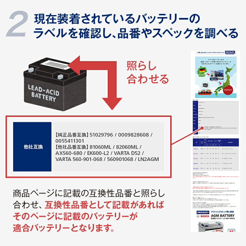 楽天市場】VARTA 補機 バッテリー 513106020G412 AGM AUX14 バルタ 513