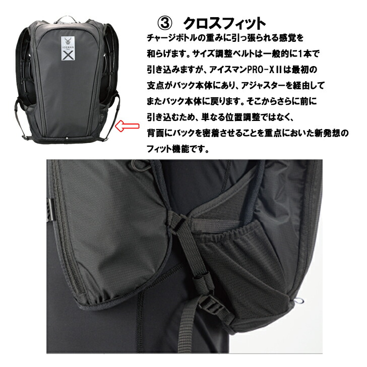 l*a様 ICEMAN PRO X 水冷ベストセット ICEMAN PRO X SET アイスマン