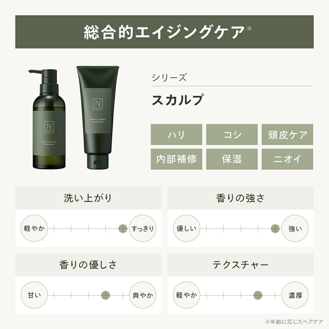 楽天市場】＼SALE期間P最大10倍／“香りに包まれながらヘアケアタイム