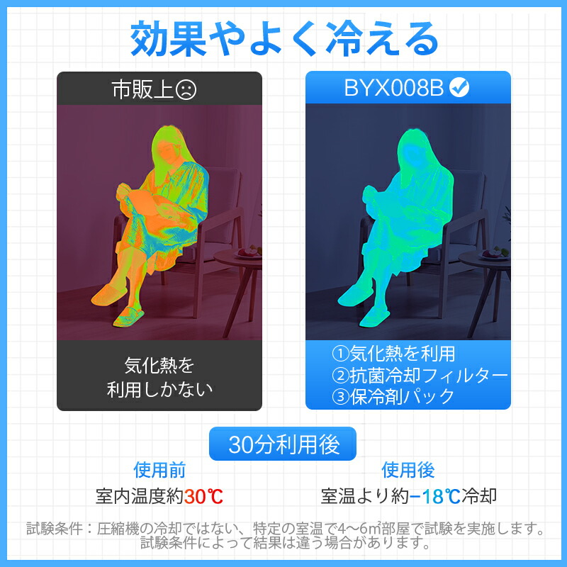 楽天市場】楽天1位【77%OFF！SS限定】 冷風機 保冷剤 冷風扇 -18℃強力