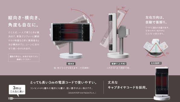 楽天市場】【ダイキン】【暖房器具】遠赤外線暖房機 セラムヒート