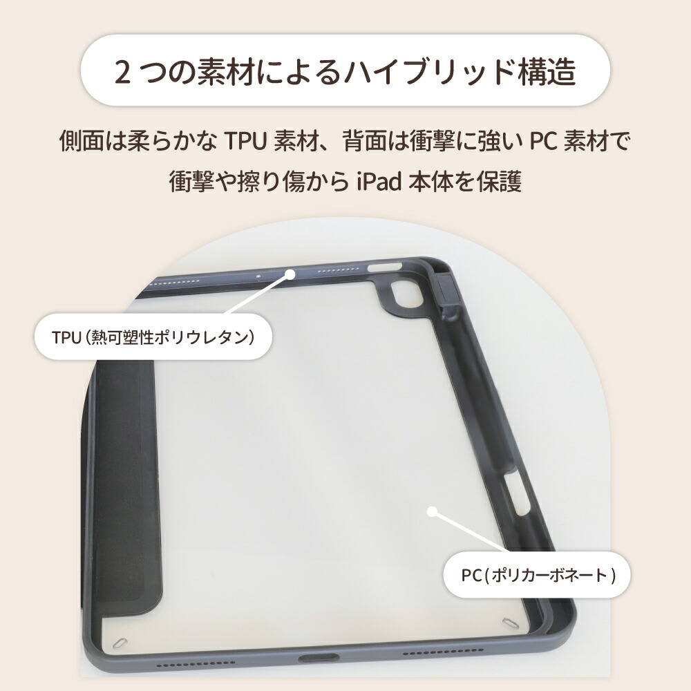 楽天市場】【当店最新モデル】 iPad 3Way タブレット ケース