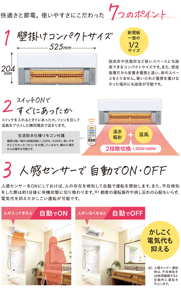楽天市場】壁掛型 遠赤外線暖房機 ウォールヒート CHK-C12B CORONA